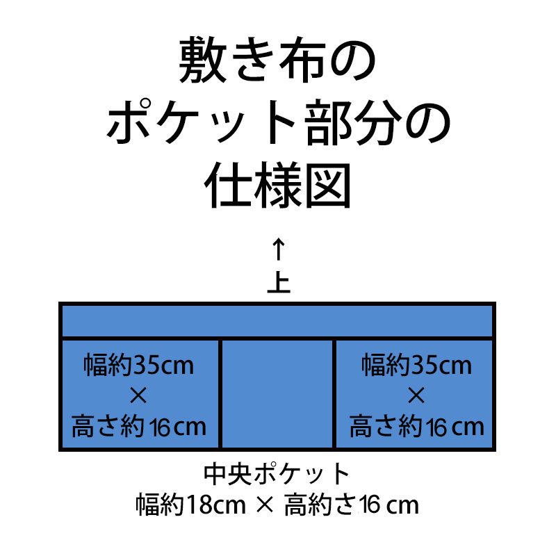 即売会用敷き布「SHIKINUNO」ポリエステルギャバ – shikinuno